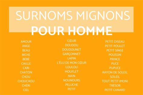bnybne|Surnoms pour Bnybne .